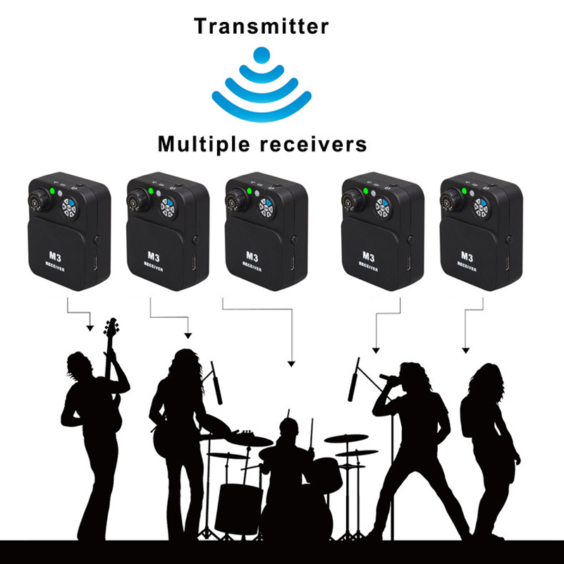 In Ear Monitors For Singers - Sistema di monitoraggio in-ear wireless per