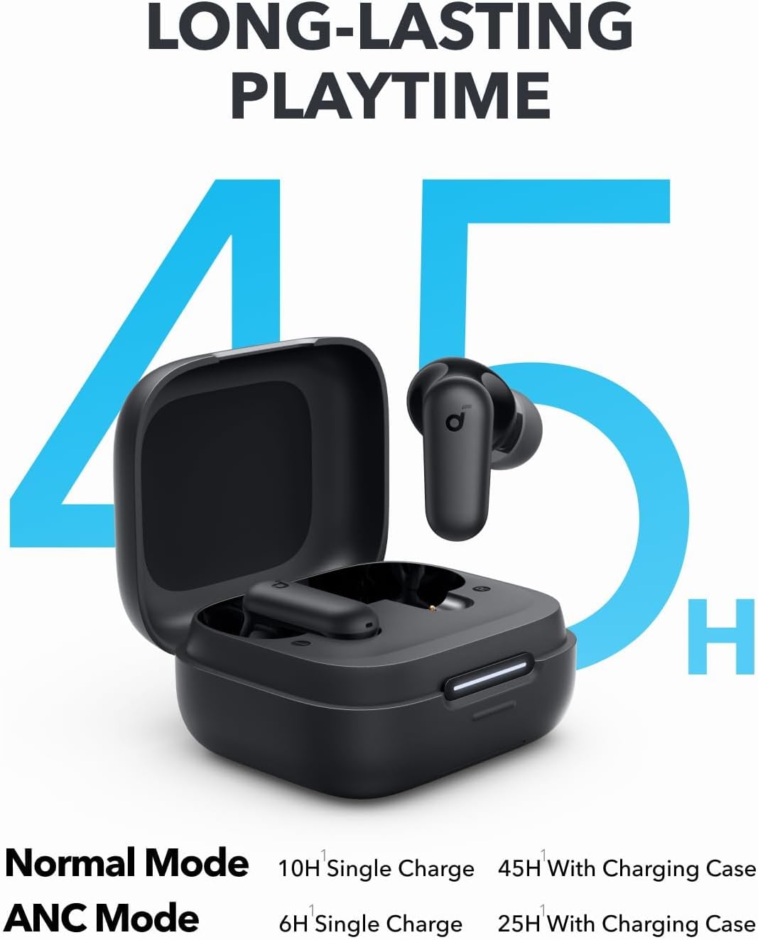 Auricolari Bluetooth Anker Sou - Headphones recensione e prezzo