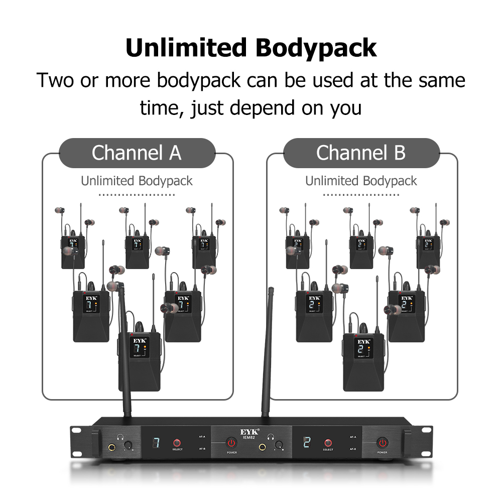EYK IEM82 UHF Wireless In Ear  - In Ear Monitors For Singers recensione e prezzo