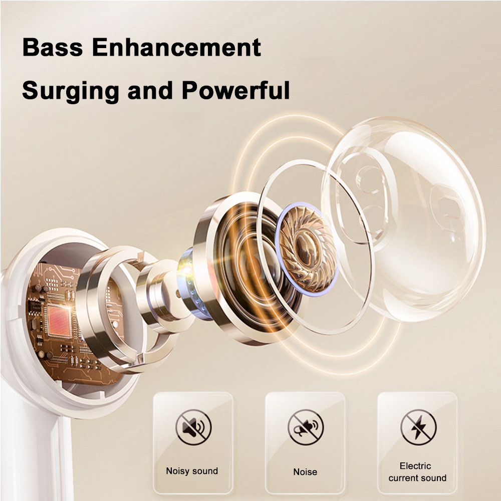 Tipo C Cuffie cablate HiFi Ste - Type C Wired Earphones With Mic recensione e prezzo