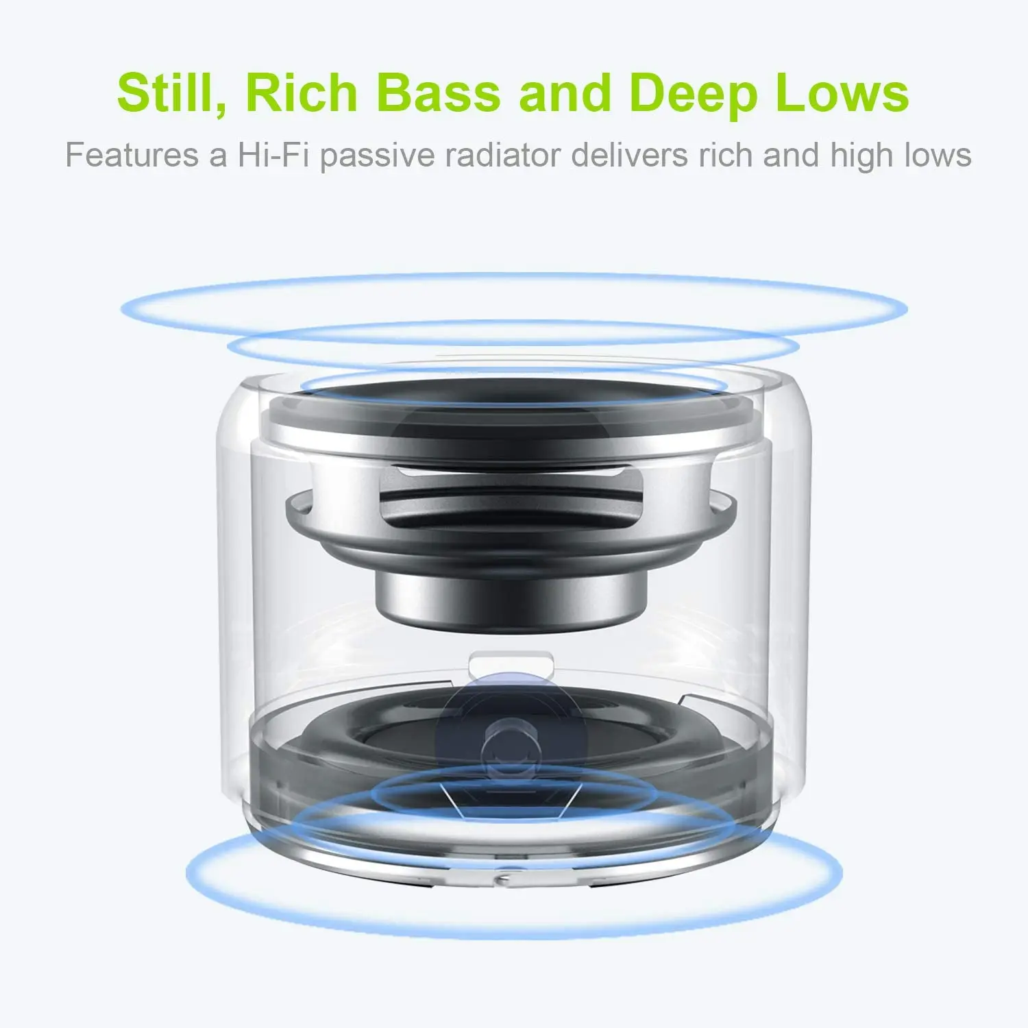EWA A106 Pro Mini altoparlante - Portable Bluetooth Speaker Waterproof Ipx7 recensione e prezzo