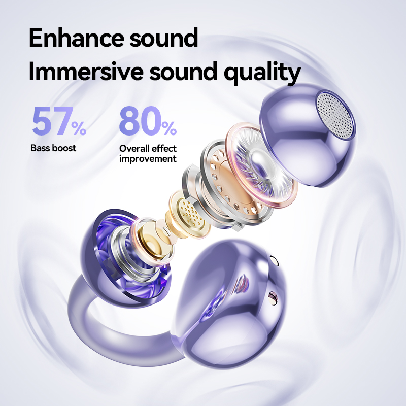 Auricolari Bluetooth wireless  - Open Ear Air Conduction Headphones recensione e prezzo