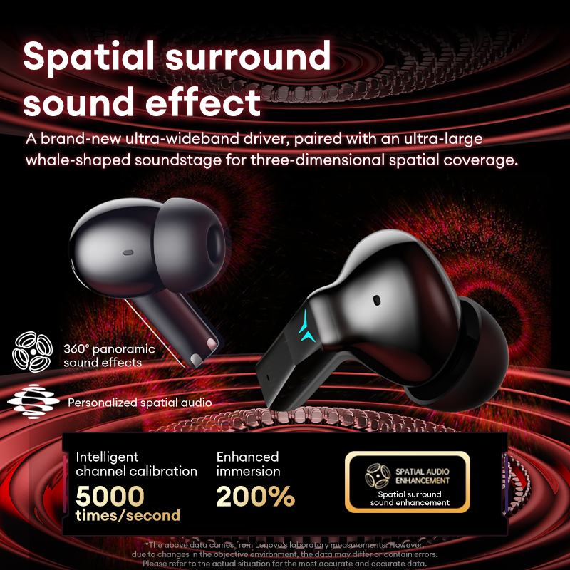 Cuffie da gioco Lenovo GT105 A - Gaming Headset With Mic Rgb recensione e prezzo