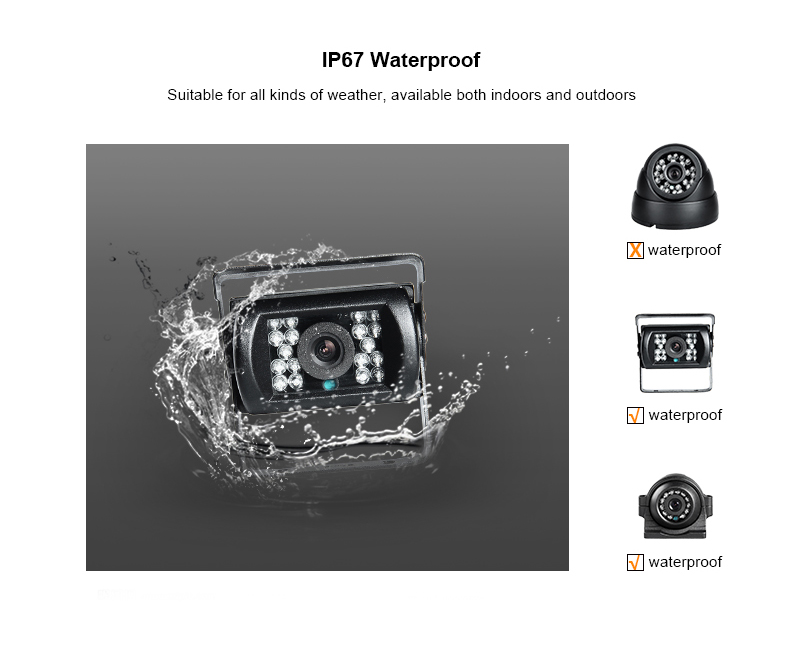 Kit DVR Mobile con 8 Canali GP - Cameras recensione e prezzo