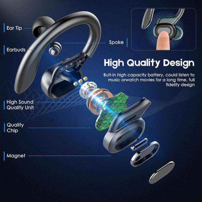 Cuffie Wireless TWS SP16 con D - Tws Earbuds Bluetooth 5.3 recensione e prezzo